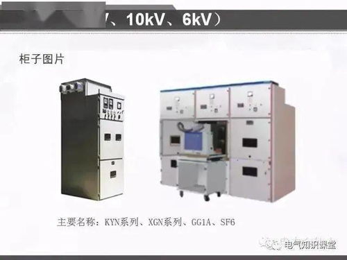 配電系統(tǒng)常用電氣元件及符號大全 電氣機(jī)械及器材實(shí)用指南