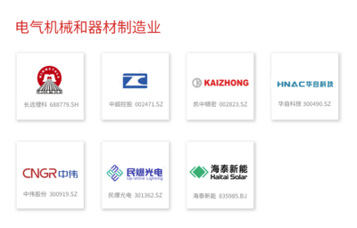 民爆光電成功登陸創業板 天職國際助力電氣機械及器材行業添新星